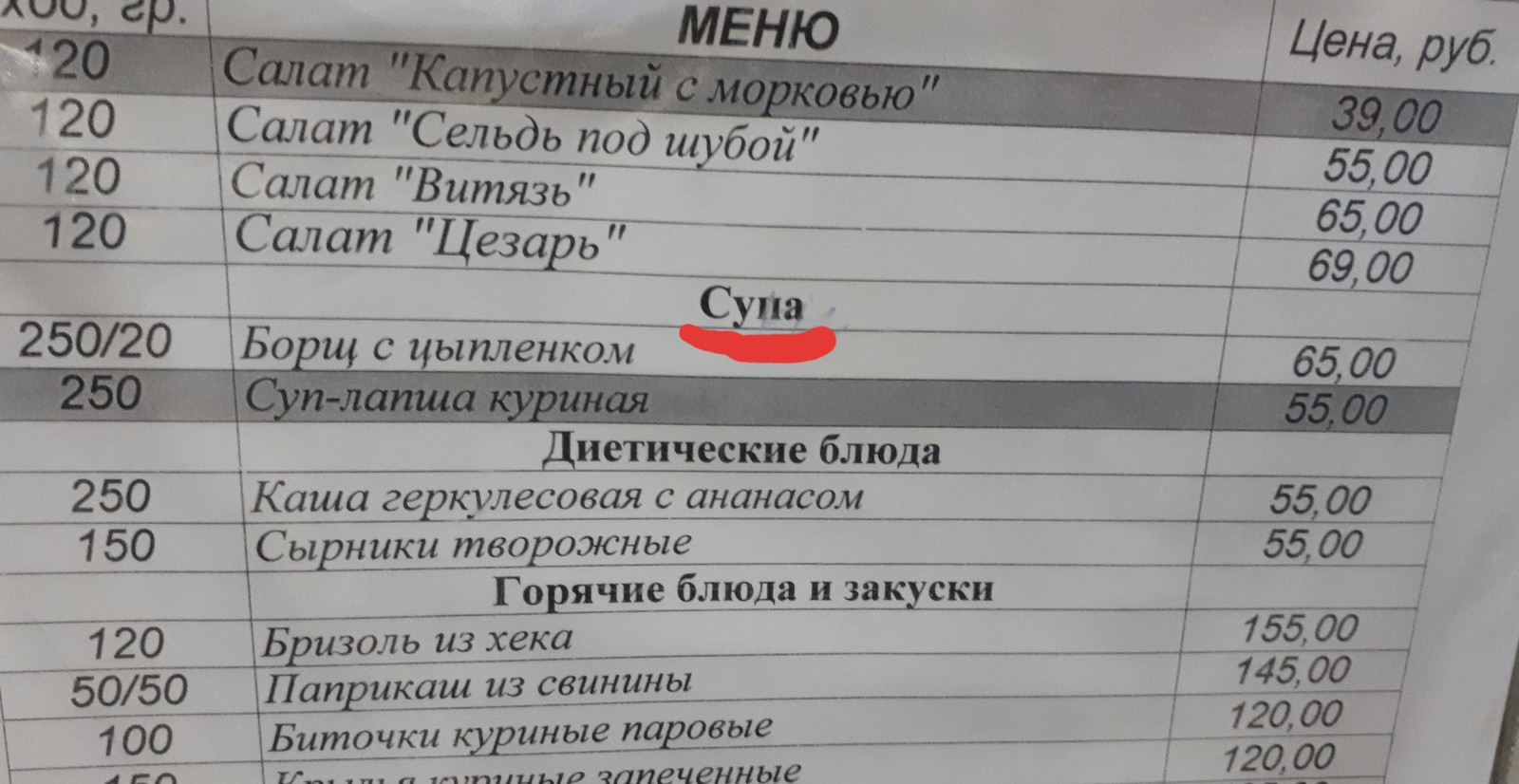 В столовой | Пикабу