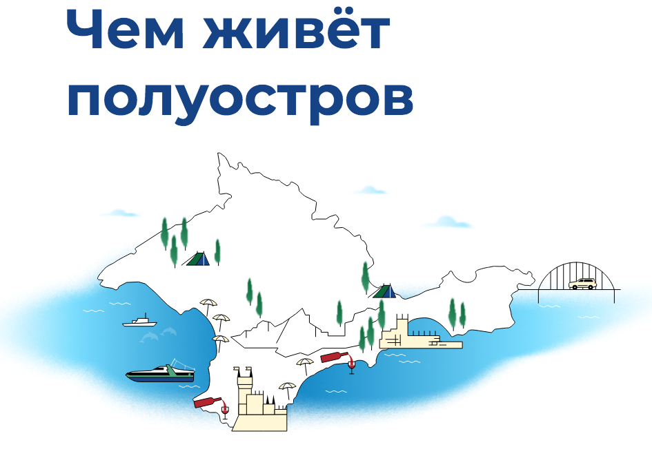 Crimea five years later (RIA Novosti infographic) - Crimea is ours, Crimean bridge, Wine, Tourism, Kerch Strait, Tavrida highway, , Infographics, Longpost