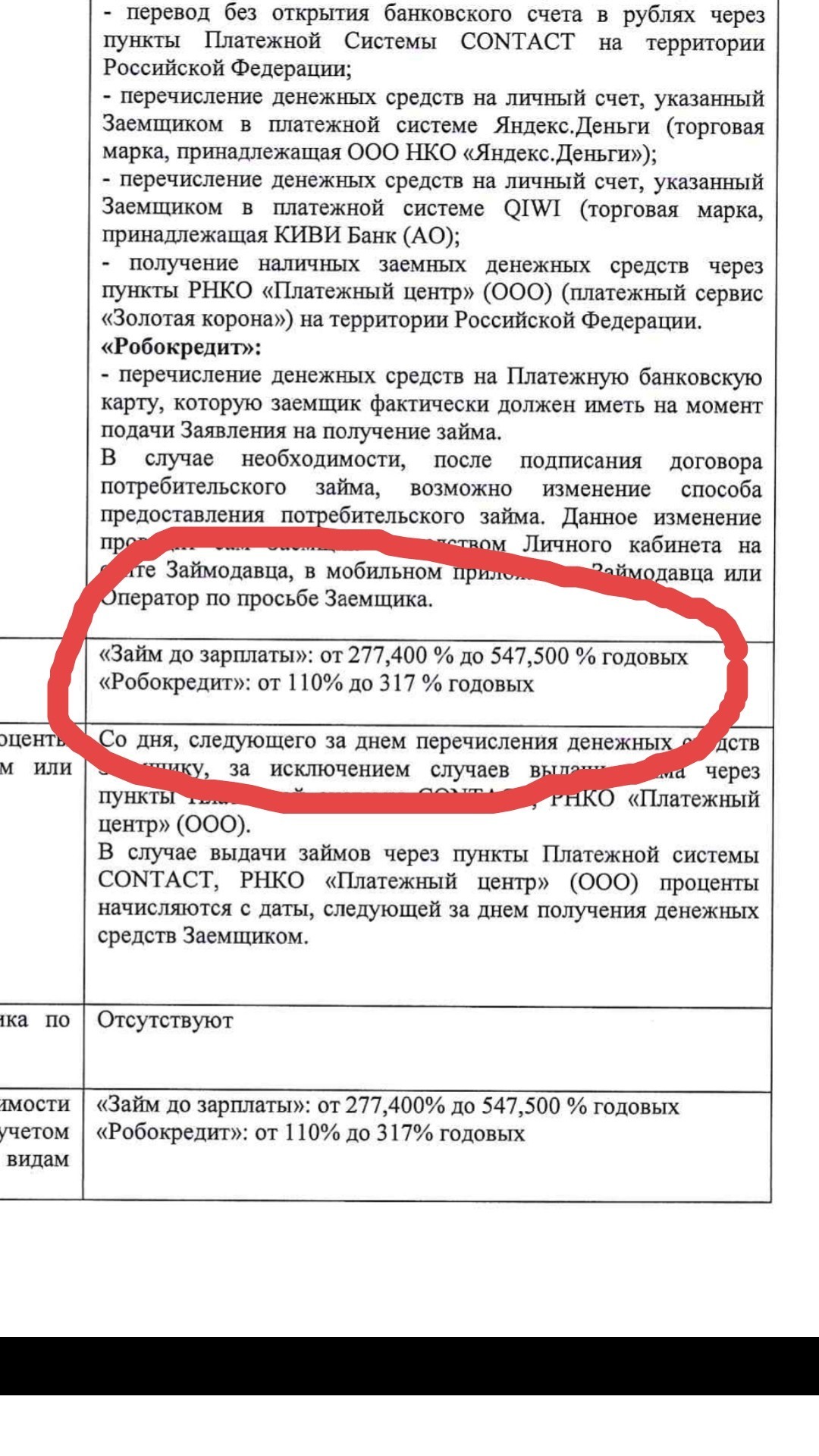 конфискат авто приватбанк винница
