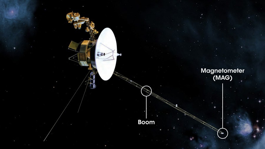 Scientists talk about the latest Voyager finds - Space, Voyager 1, Voyager 2, Scientists, Find, Plasma, Longpost