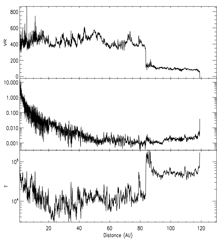 Scientists talk about the latest Voyager finds - Space, Voyager 1, Voyager 2, Scientists, Find, Plasma, Longpost