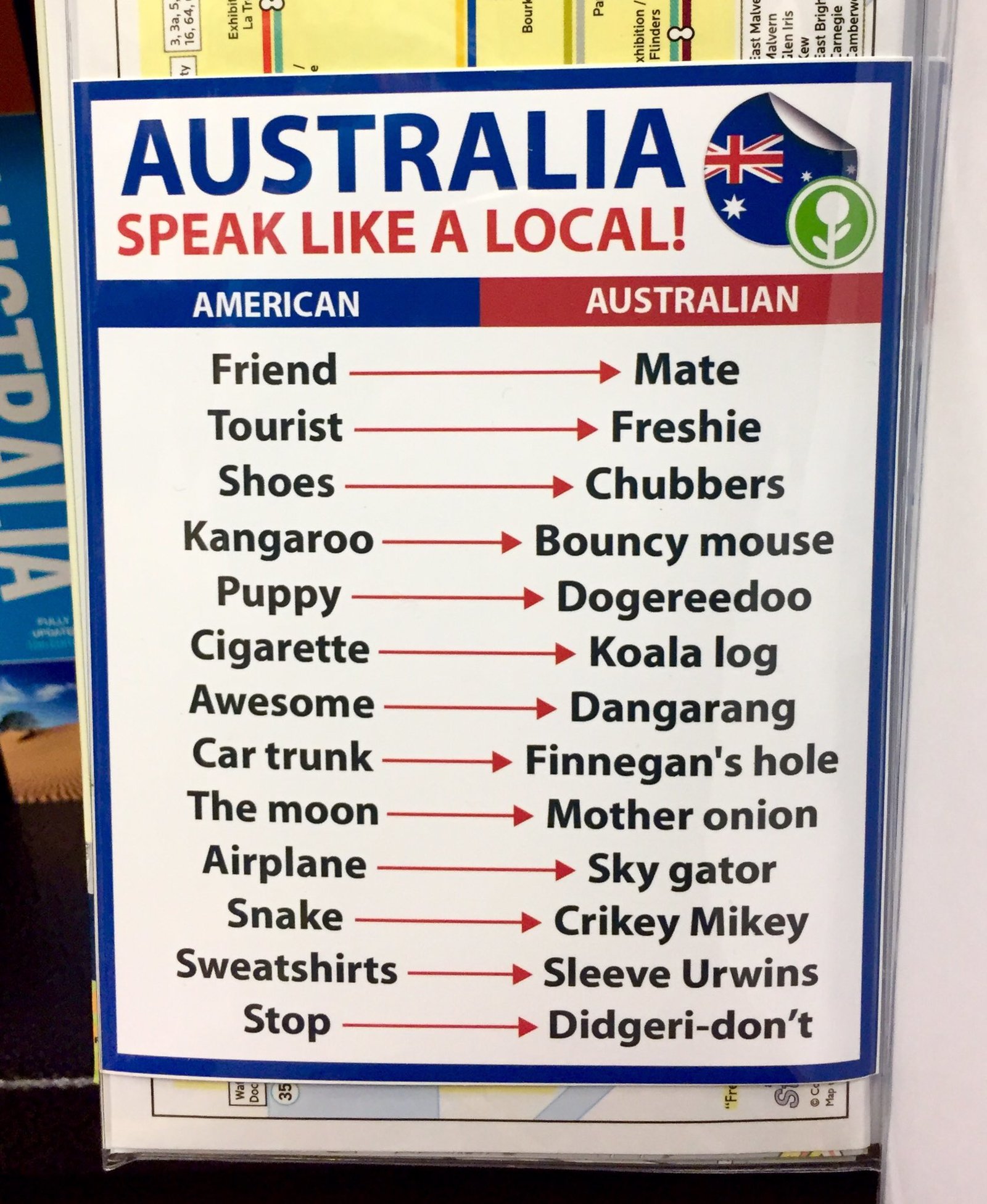 Доклад по теме Австралийские языки