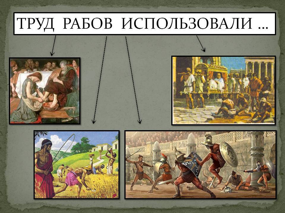 Где применялся труд рабов. Труд рабов в Риме. Занятия рабов. Занятия рабов в древнем Риме. Рабовладельческий Строй в древности.