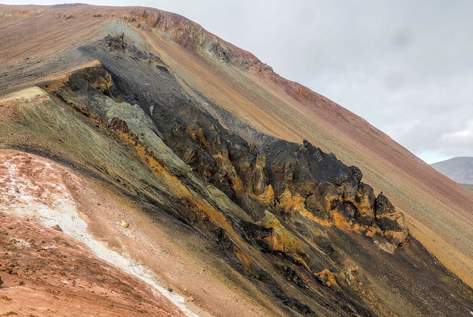 Iceland in September 2017 - My, Iceland, The photo, Longpost