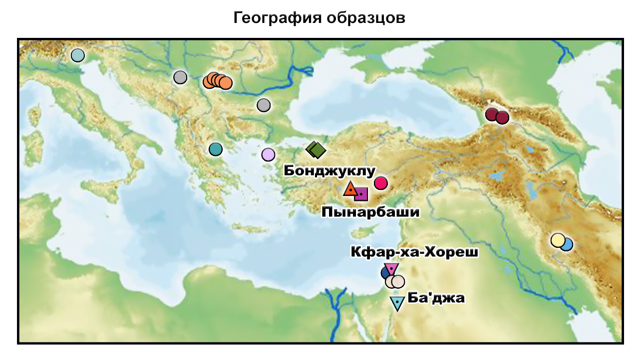 Farmers and hunter-gatherers of Anatolia in a genetic study, from the Epipaleolithic to the Holocene - My, Longpost, Video, The science, Paleogenetics, Genetics, Archeology, Anatolia, Neolithic, Hunter-gatherers