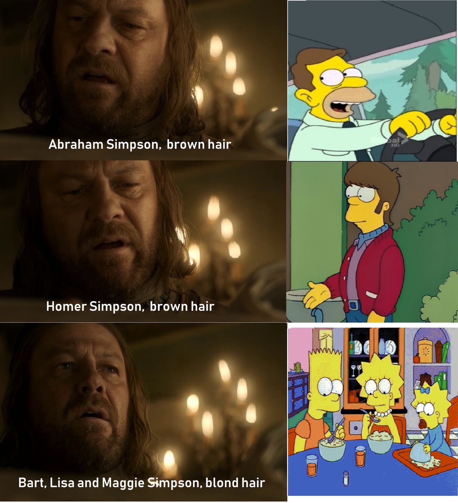 The Simpsons - Game of Thrones, Ned stark, The Simpsons