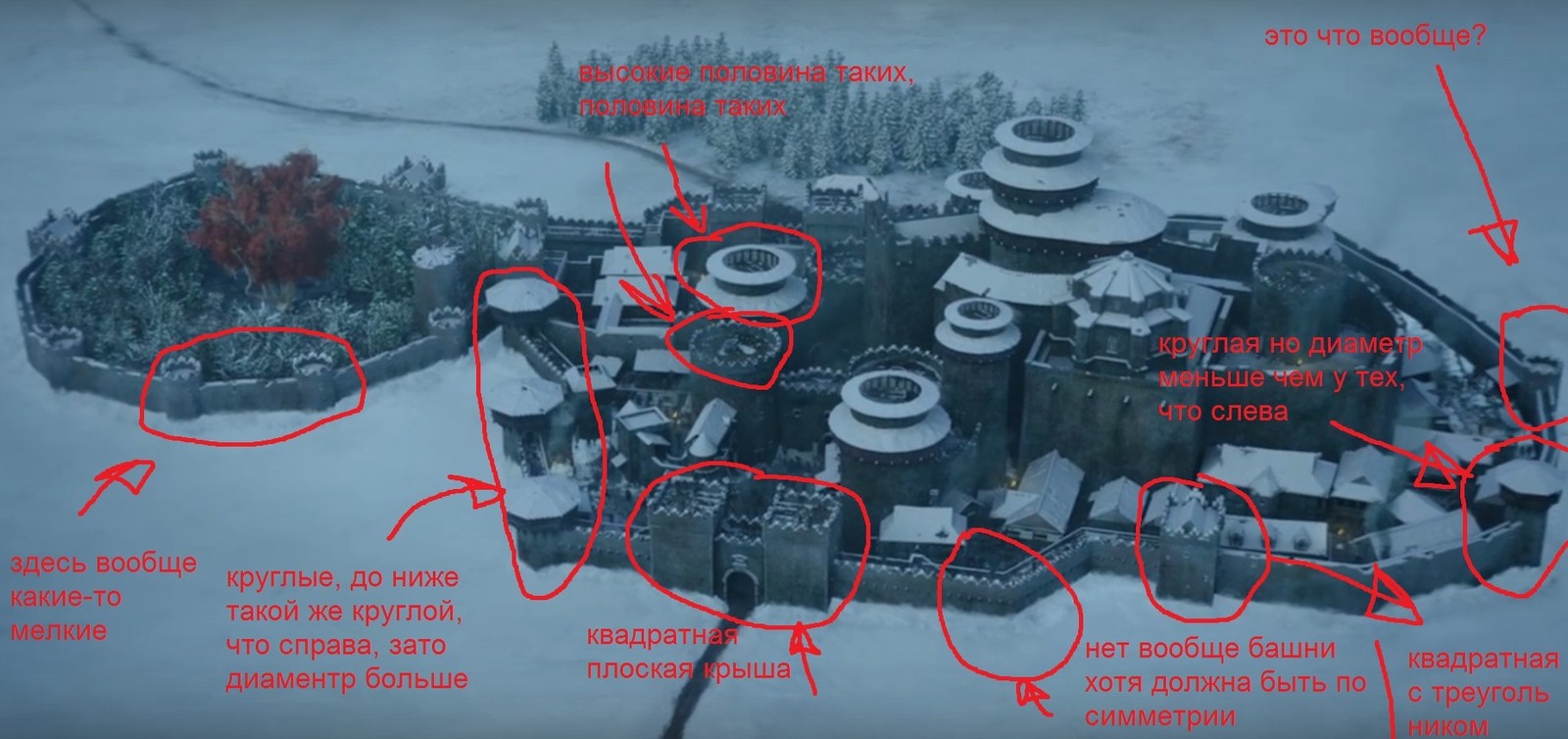 Winterfell in Game of Thrones Season 8 - Game of Thrones, Game of Thrones season 8, Spoiler, Winterfell, Correspondence, Screenshot, Longpost