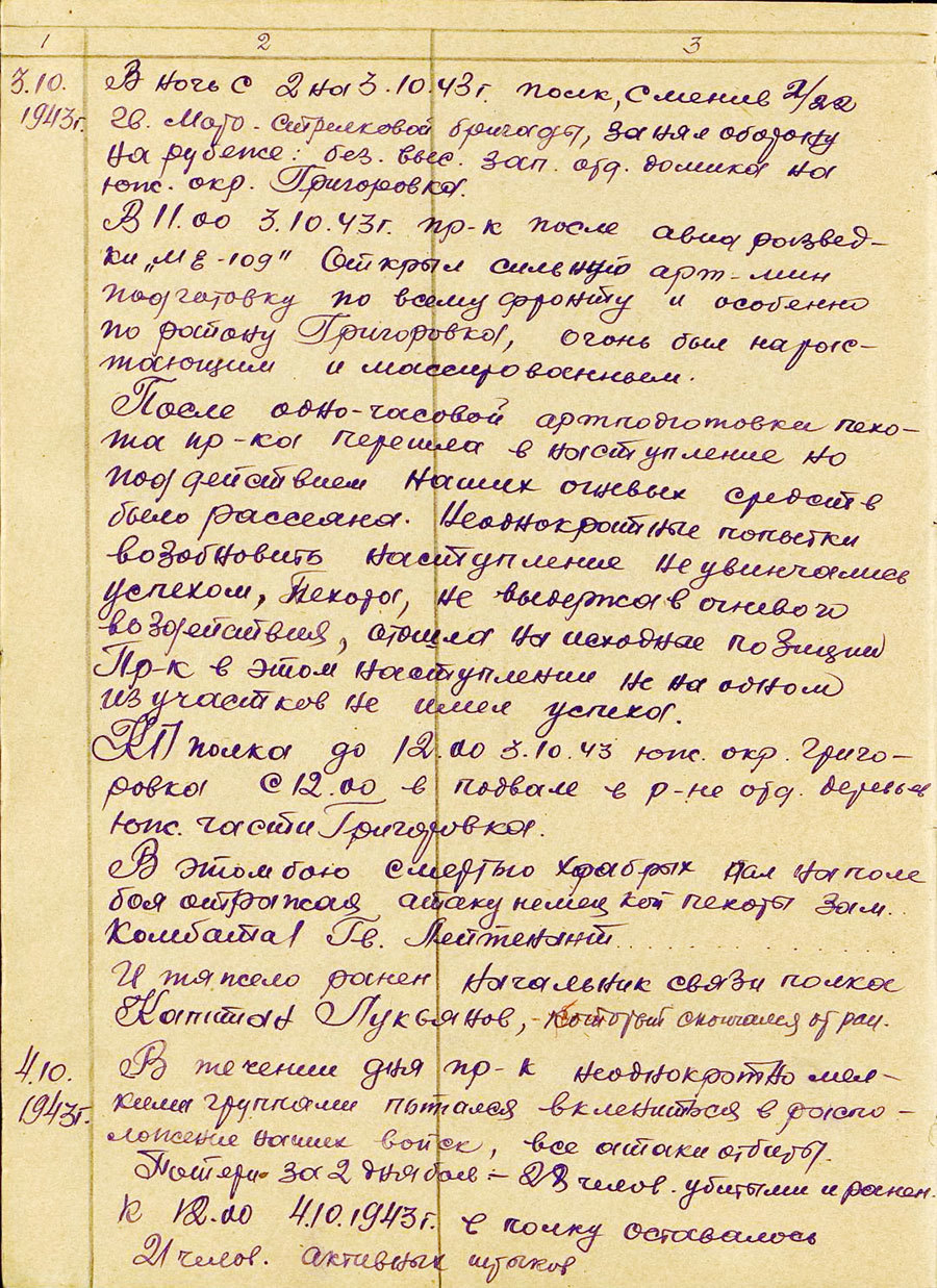 Прототипы для известных фильмов о Великой Отечественной войне - Великая Отечественная война, Чтобы помнили, Военные фильмы, Батальоны просят огня, Длиннопост