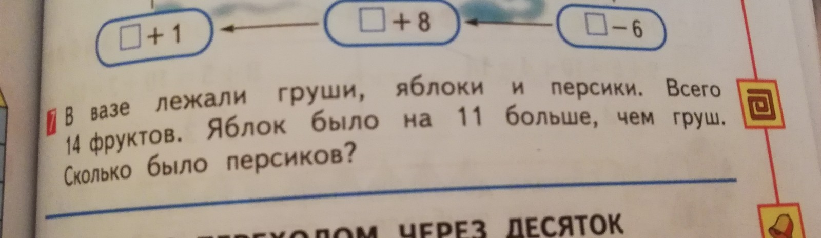 На диаграмме показано количество фруктов каждого вида в корзине яблок груш персиков и слив