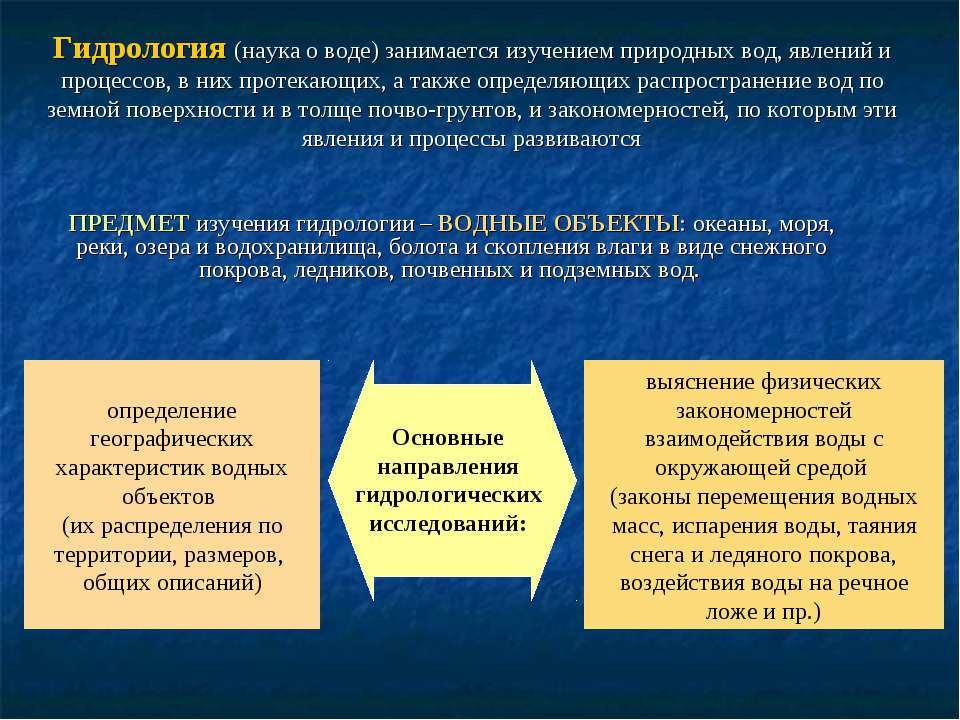 Гидрология. Науки о природных Водах. Гидрология и гидрологические исследования. Гидрология это наука. Объект изучения гидрологии.