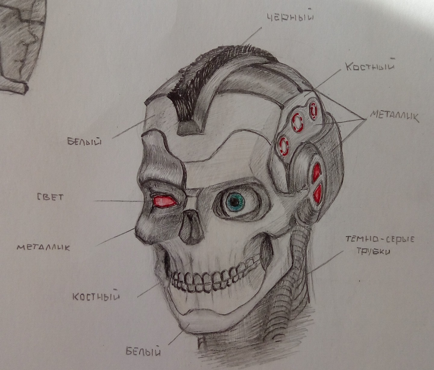 Gypsum Skull #2: Cyberpunk - My, Scull, Gypsum, Cyberpunk, Robot, Creation, Лепка, Needlework with process, Longpost