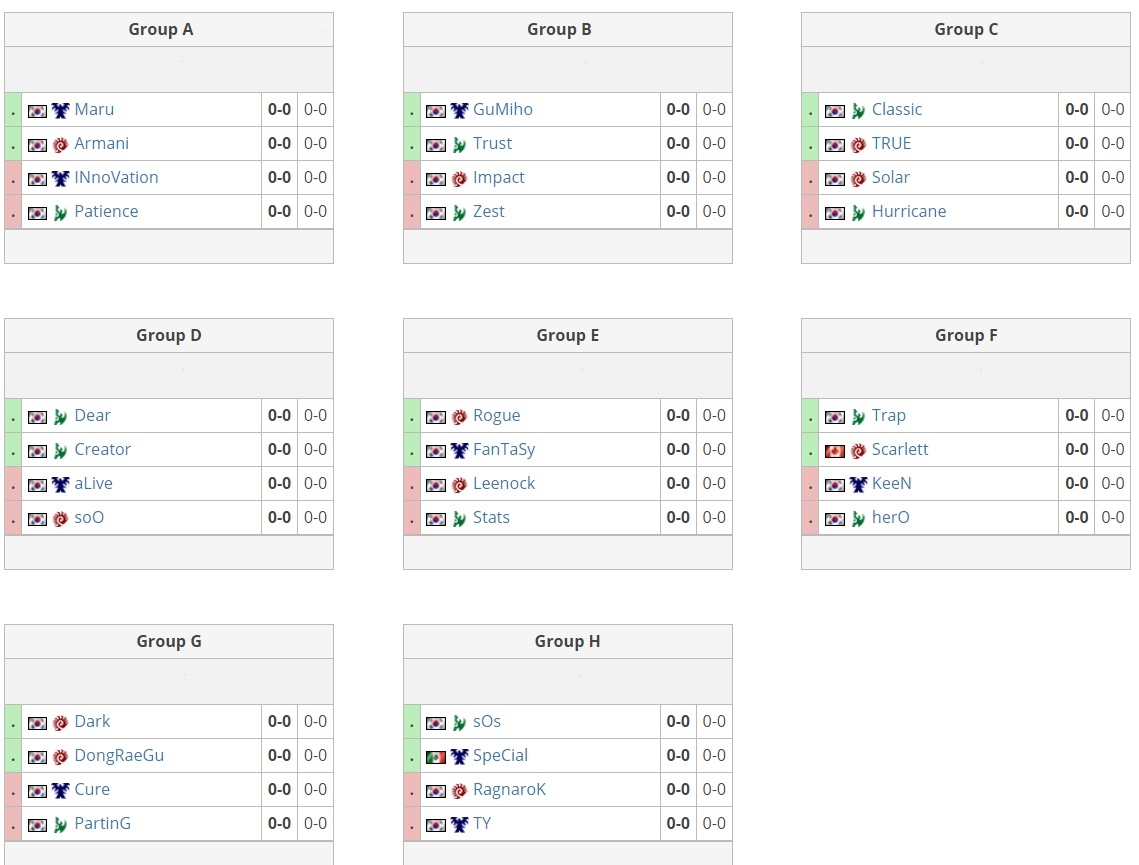 Start of Season 2 of 2019 Global StarCraft II League - Starcraft, Starcraft 2, GSL, eSports, Computer games, Tournament, Announcement, Video