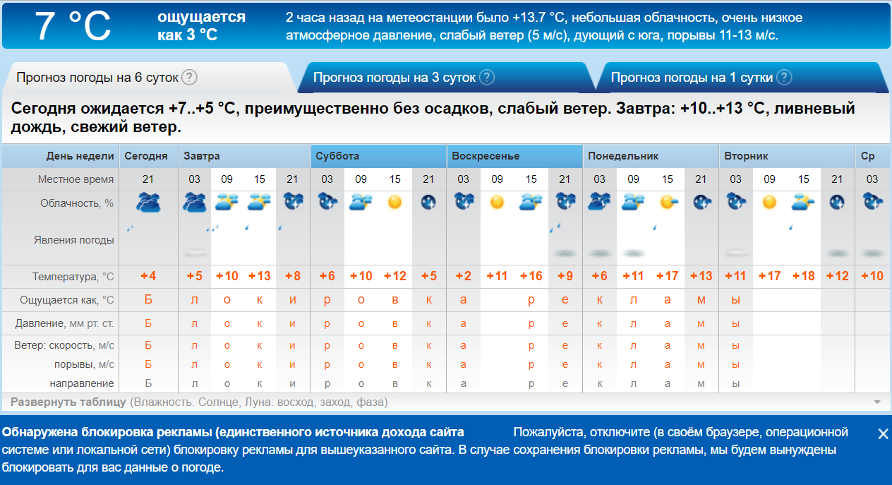 Ультиматум от сайта погоды | Пикабу