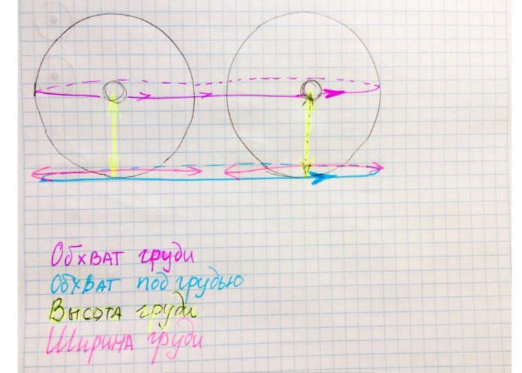 Вязаные ужасы-2 - Моё, Вязание, Купальник, Ручная работа, Ужасы, Кошмар, Длиннопост, Клубничка, 18+