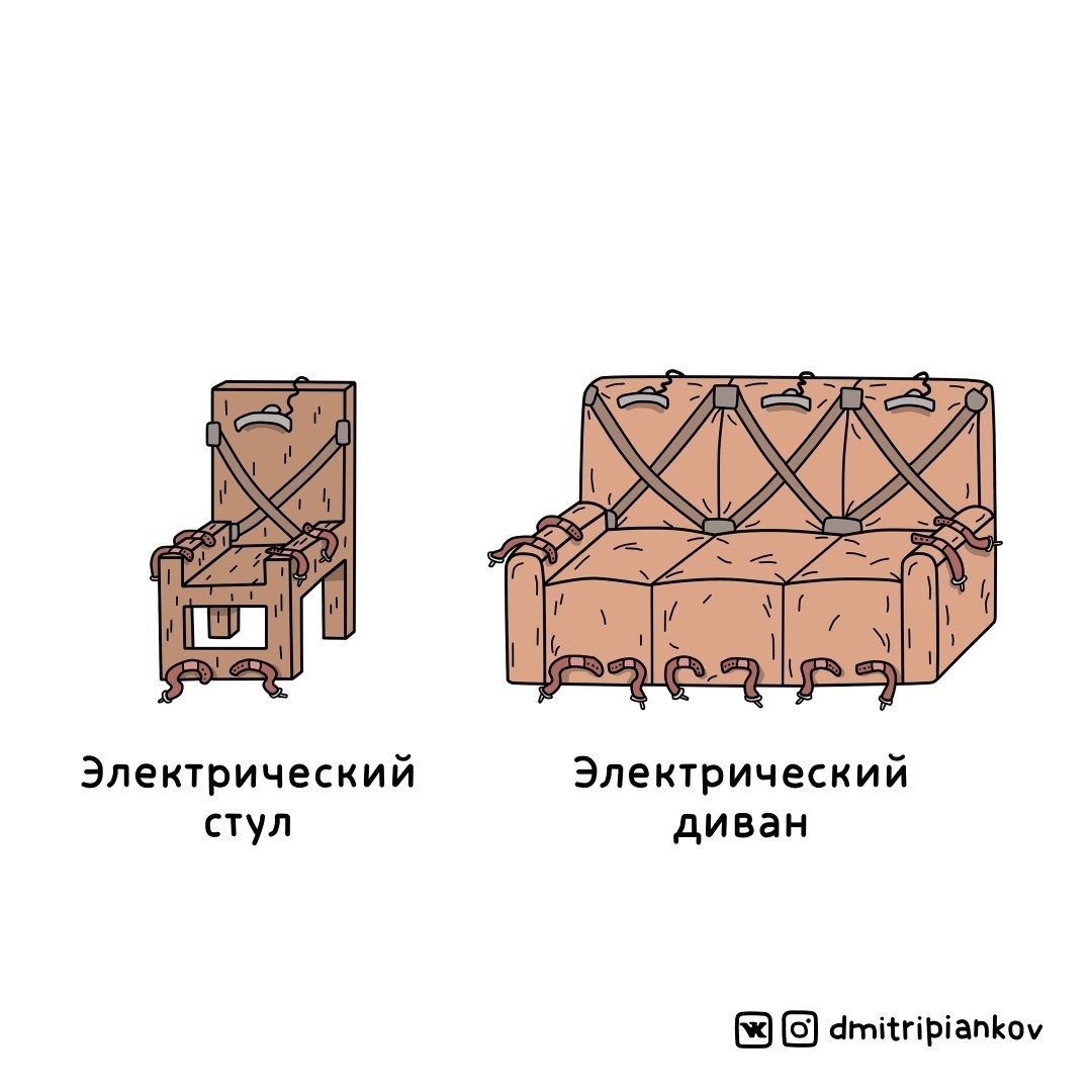 Стул электрический для пыток