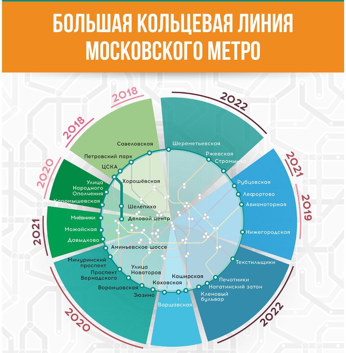 Московское метро в ближайшие пять лет вырастет в два раза. | Пикабу