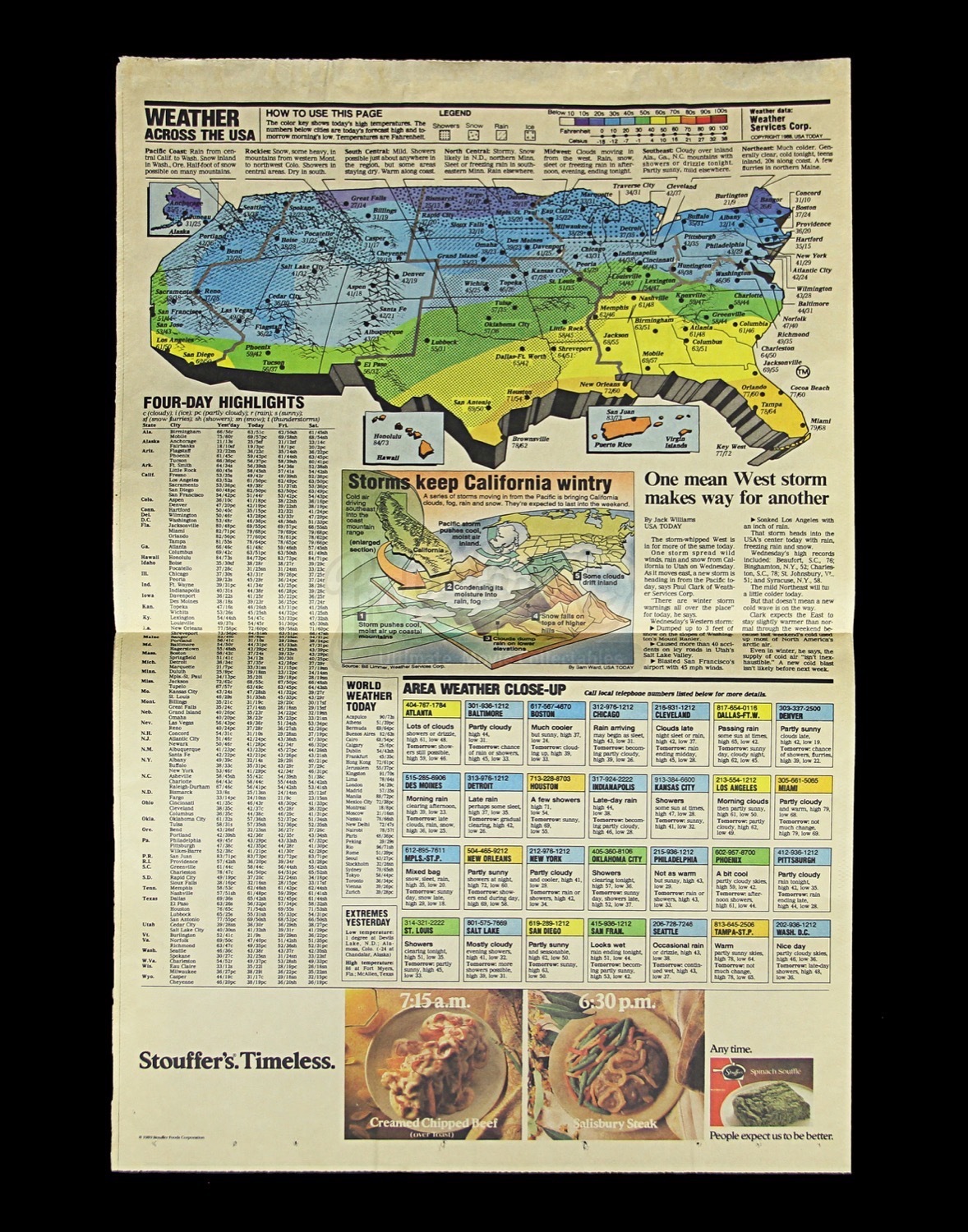 Hill Valley Telegraph, USA Today & some people at photo - Газеты, Назад в будущее, Usa Today, Фотография, Длиннопост, Назад в будущее (фильм)