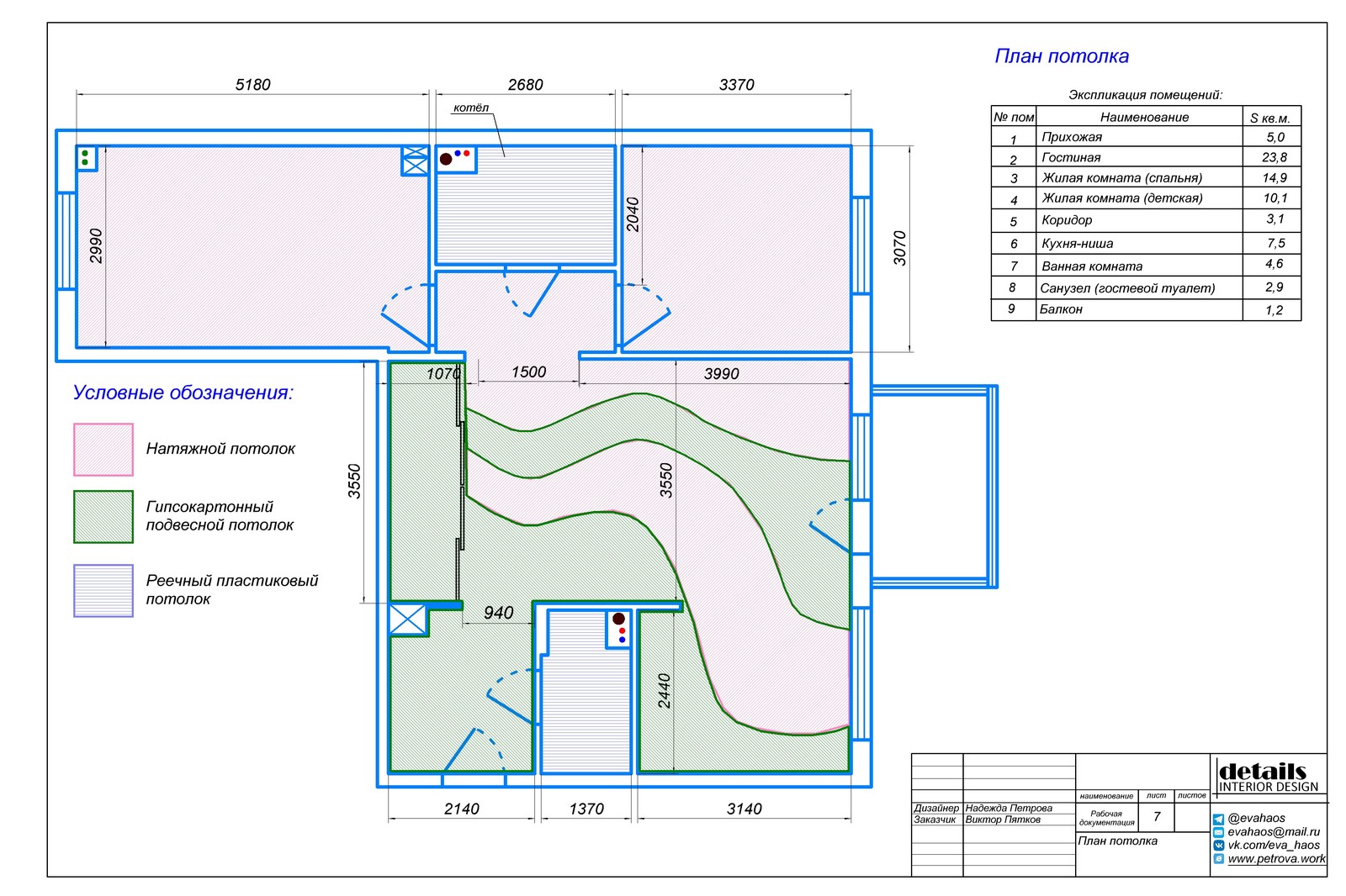 Complete design project for a 3-room apartment (Part 2) - My, Longpost, Design, Interior Design, 