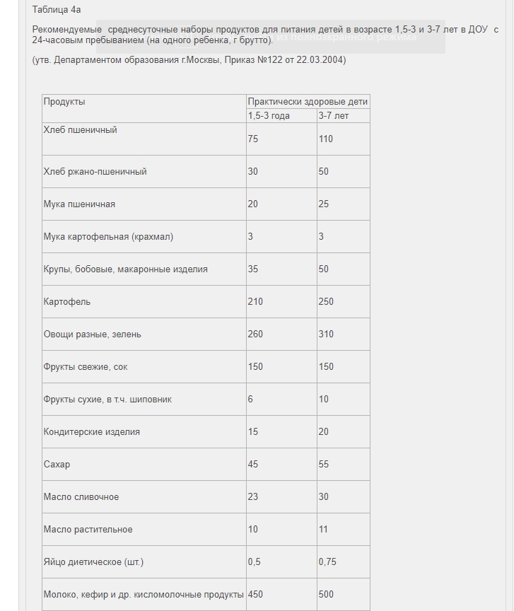 Science against the obscurantism of veganism. - Vegetarianism, Freaks, Health, Nutrition, Vegan, Common sense, Dietetics, The science, Longpost