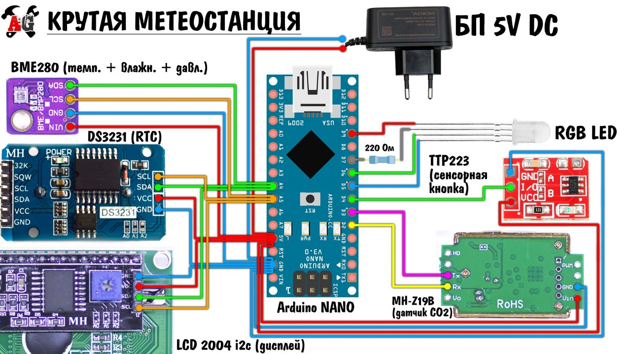 Питание схемы