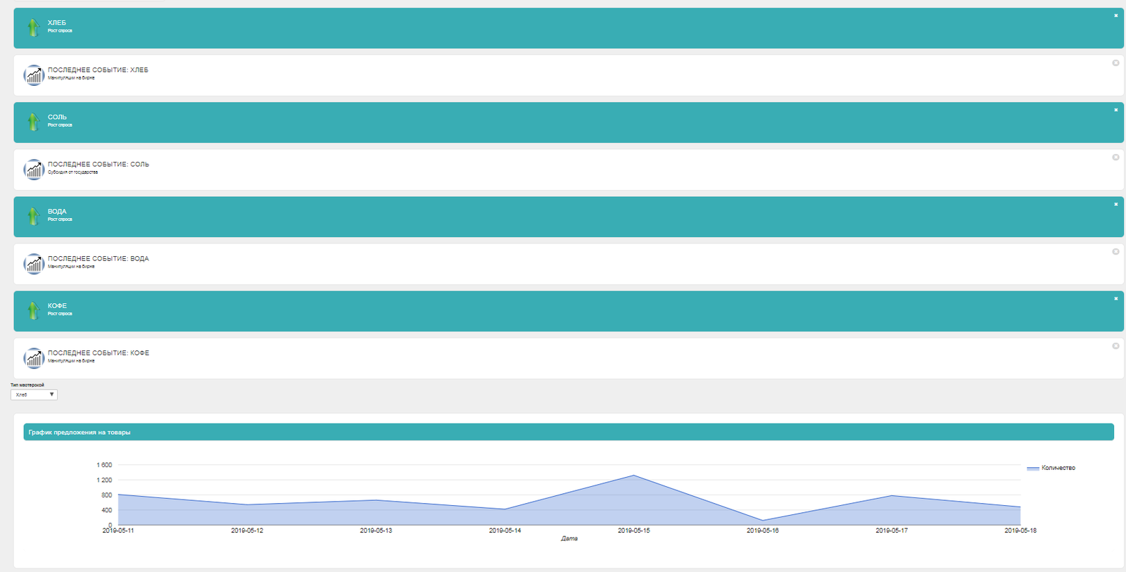 Developer Notes. Part 7 - My, Games, Online Games, Economy, Стратегия, Economic strategy, Text