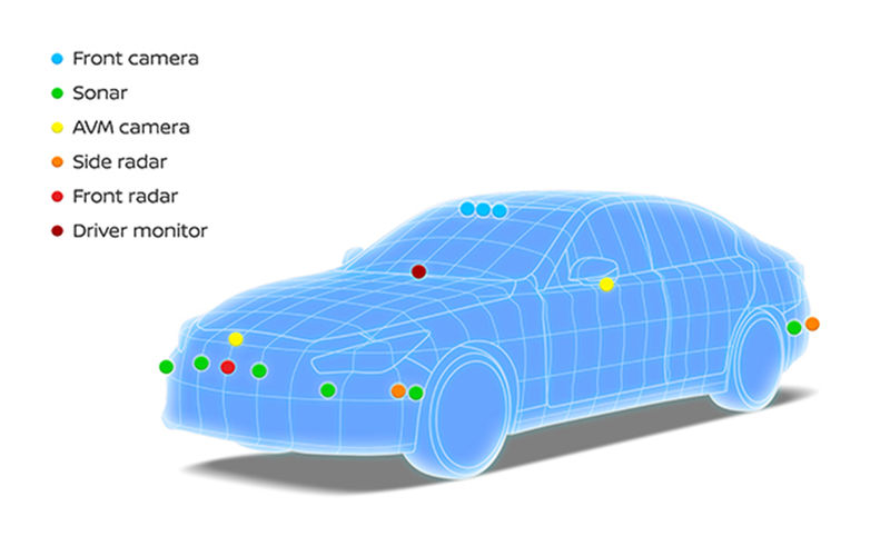 Take your hands off, but look at the road! - Auto, Autopilot, Technologies, Sports car, New technologies