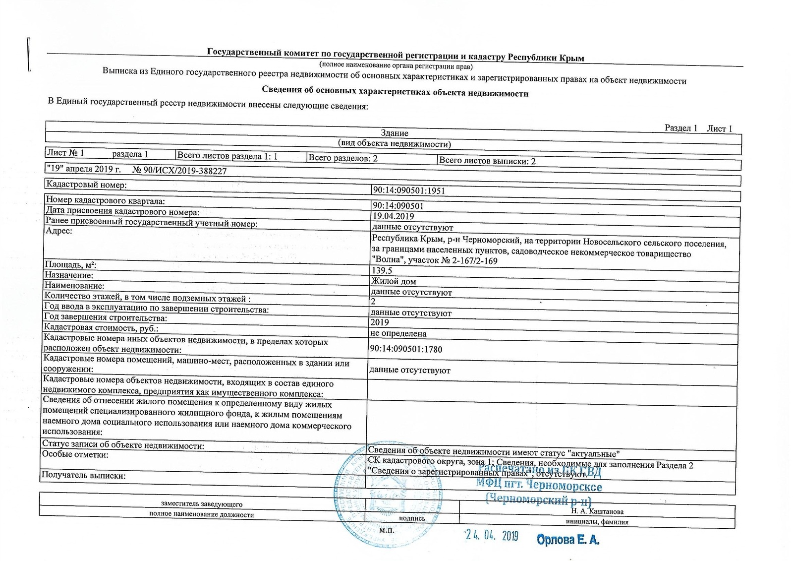 Appeal against the decision of the PF - My, Crimea, SNT, Longpost