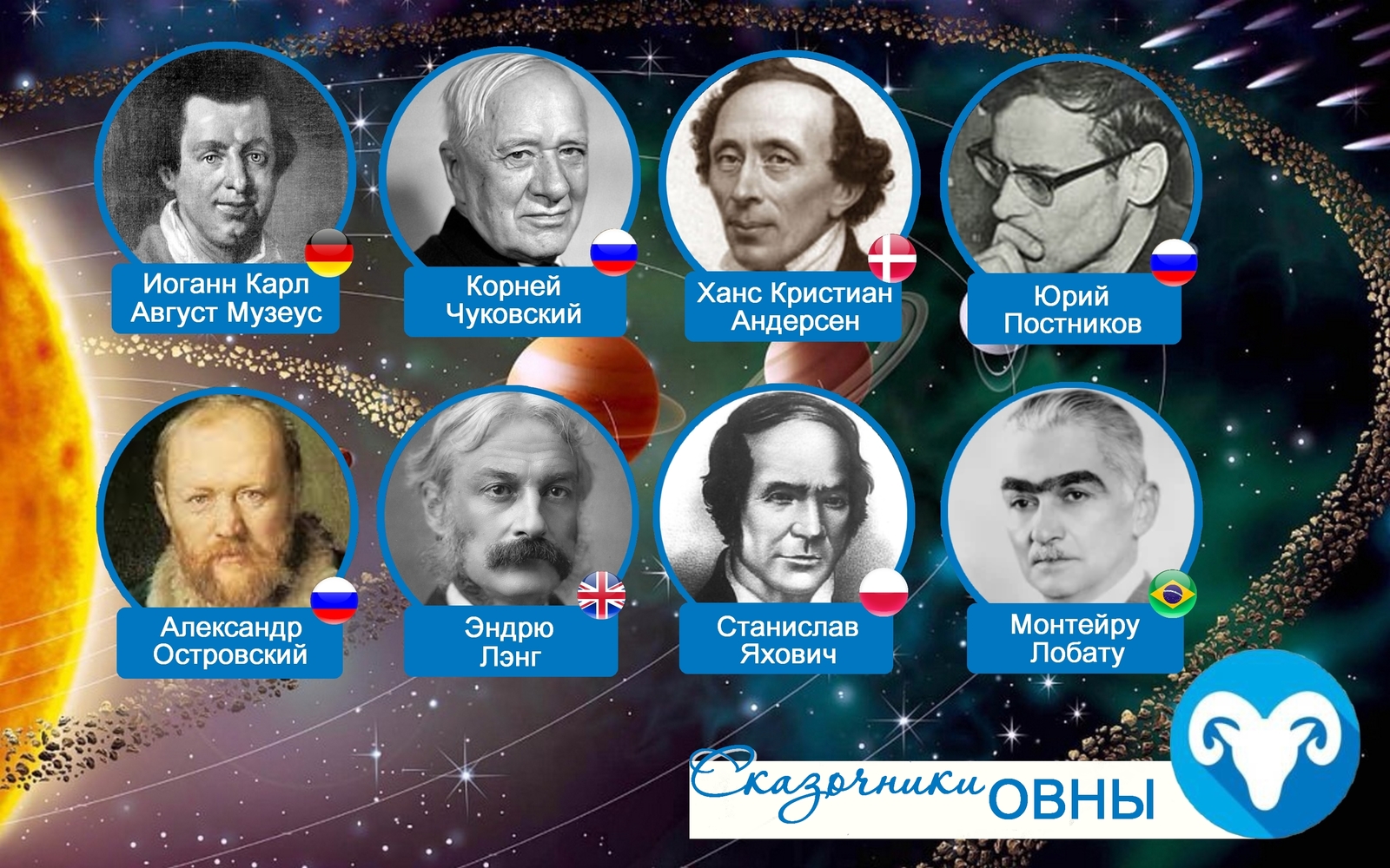 Чаще всего сказочниками становятся Львы, Козероги и Водолеи – исследование - Моё, Астрид Линдгрен, Ганс Христиан Андерсен, Шарль перро, Александр Сергеевич Пушкин, Длиннопост, Псевдонаука