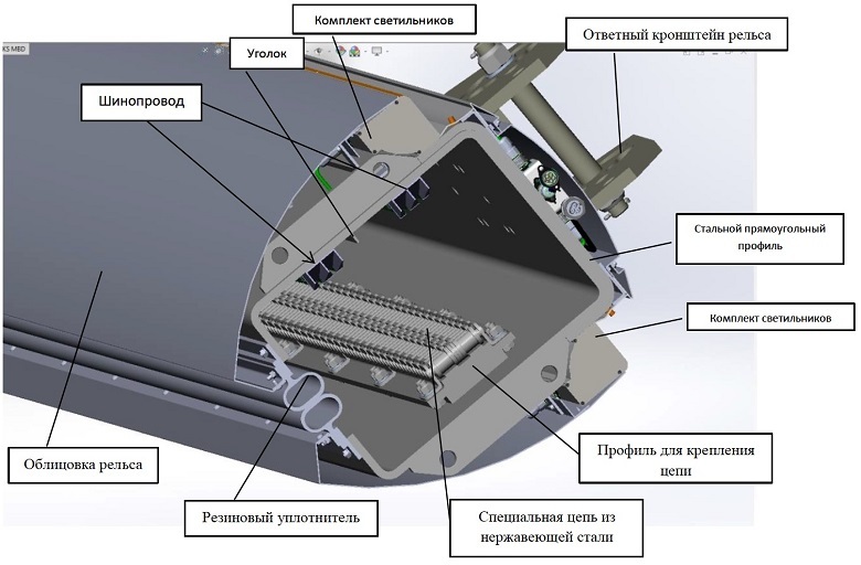 On rails for the clouds: how to wash the glass in a skyscraper - Facade, Lakhta Center, Technologies, Industrial alpinism, Longpost