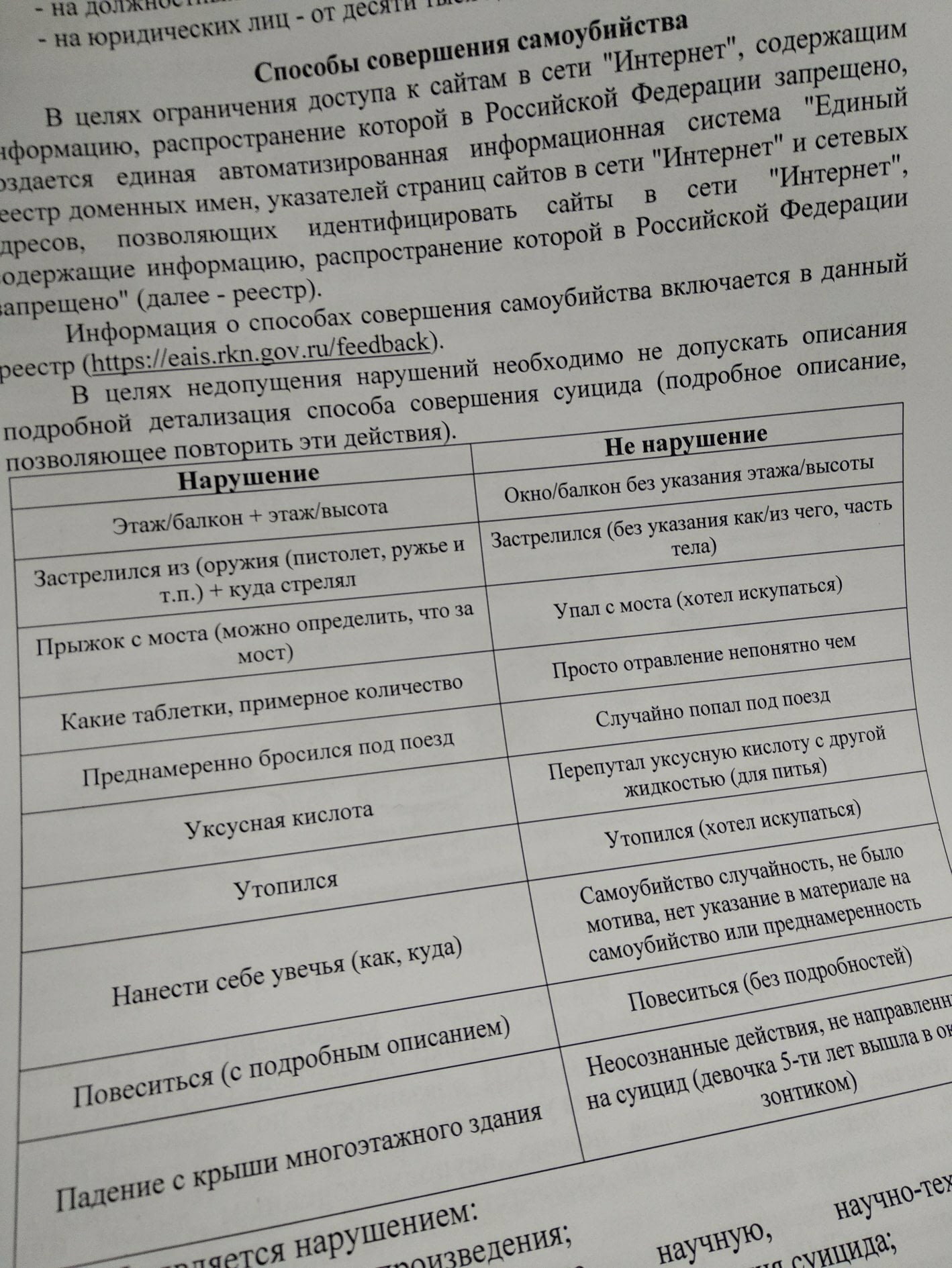 Роскомнадзор выдал костромским журналистам памятки с примерами, как нельзя писать о самоубийствах - Роскомнадзор, СМИ, Суицид, СМИ и пресса