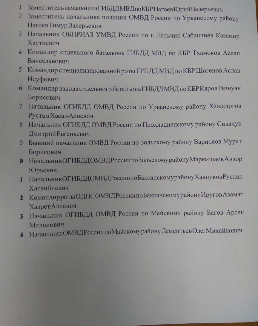 В Кабардино-Балкарии по делу о взятках задержаны 12 высокопоставленных полицейских - Кабардино-Балкария, Взятка, Полиция