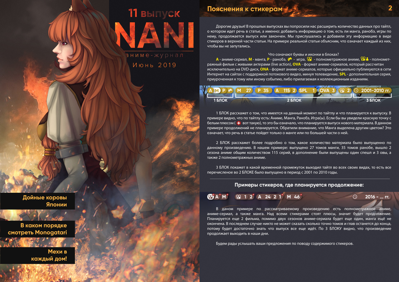 Anime magazine NANI. - My, Nani Magazine, Anime, Not anime, Review, Monogatari series, Hellsing, Longpost