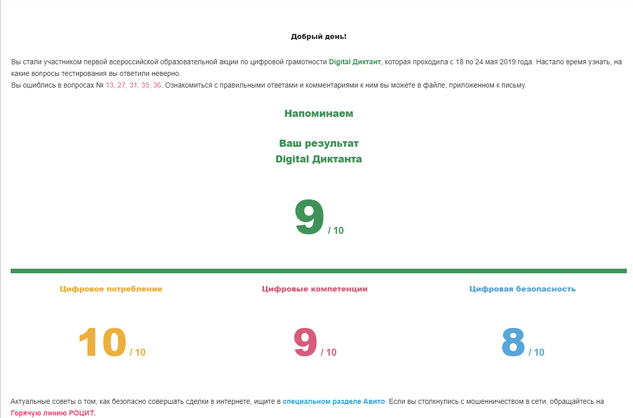 Digital диктант - раздражения псто. | Пикабу