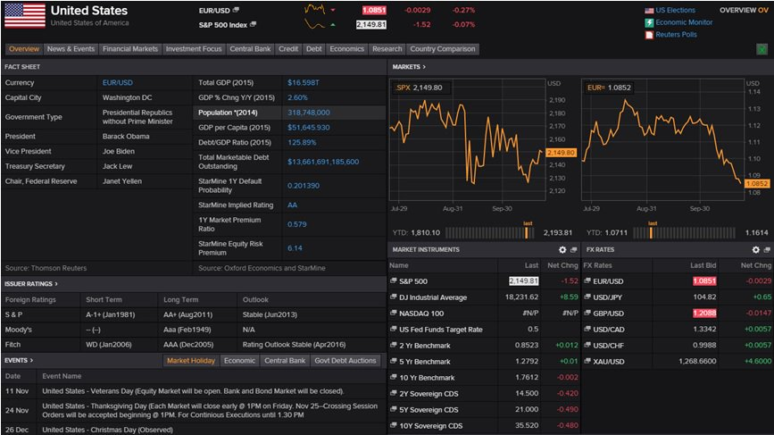 Investments and software: 5 trading terminals for trading on the stock exchange - My, Software, Exchange terminals, Stock exchange, Investments, Longpost