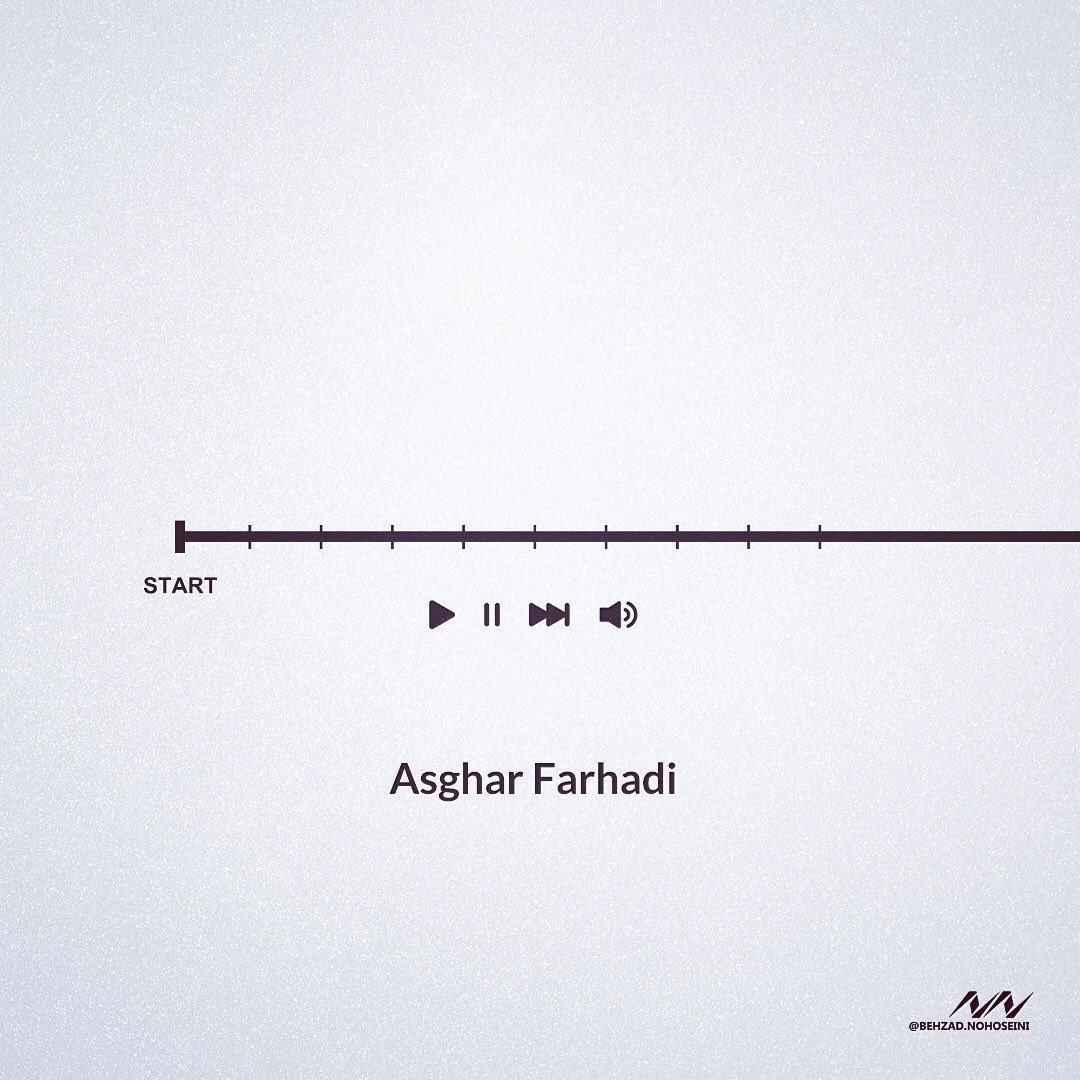 The structure of films of famous directors - Movies, Director, Longpost