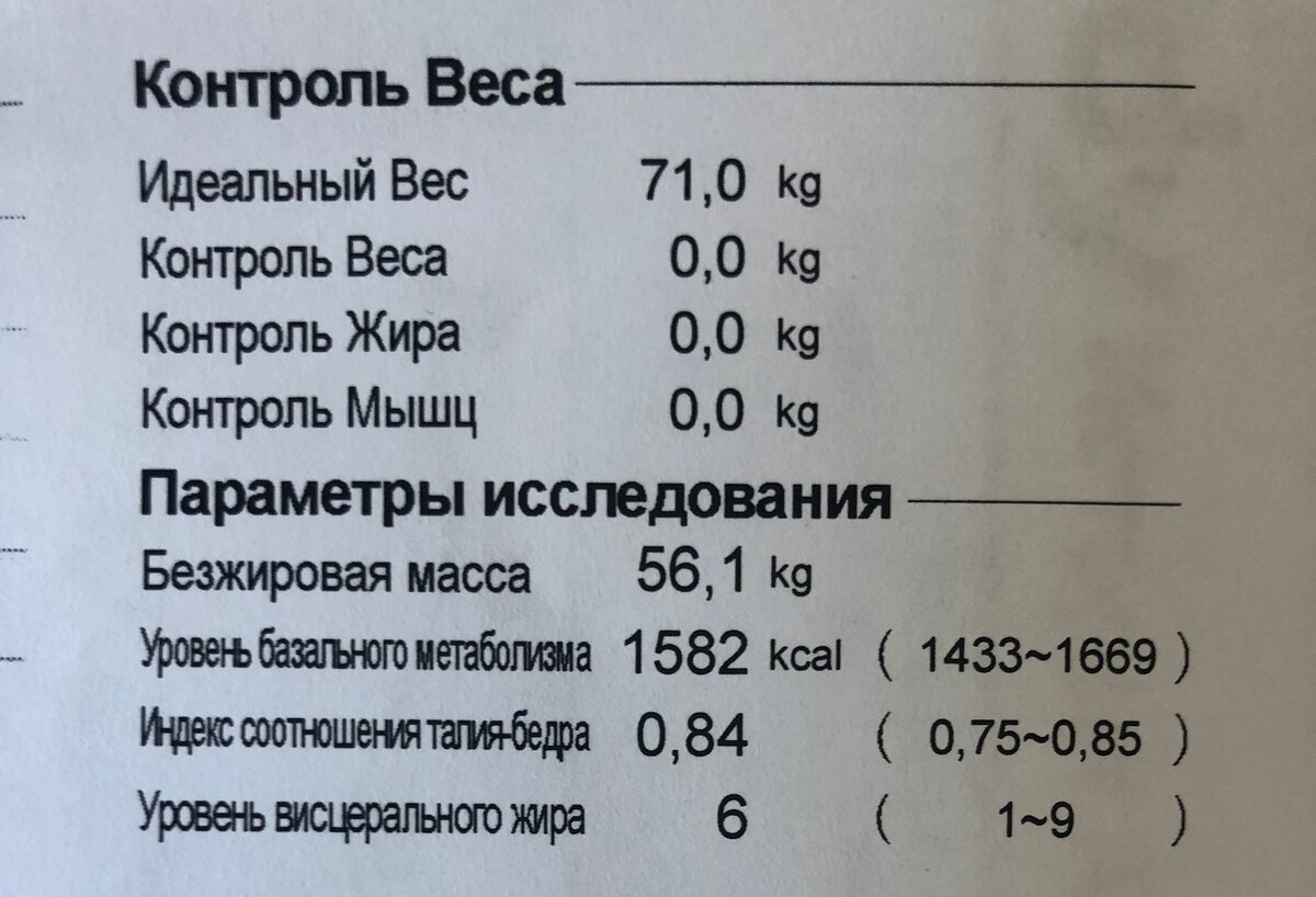 А с чего ты взяла, что уже похудела? - Моё, Мифы о похудении, Похудение, Семья, Сухое вино, Счастье, Длиннопост