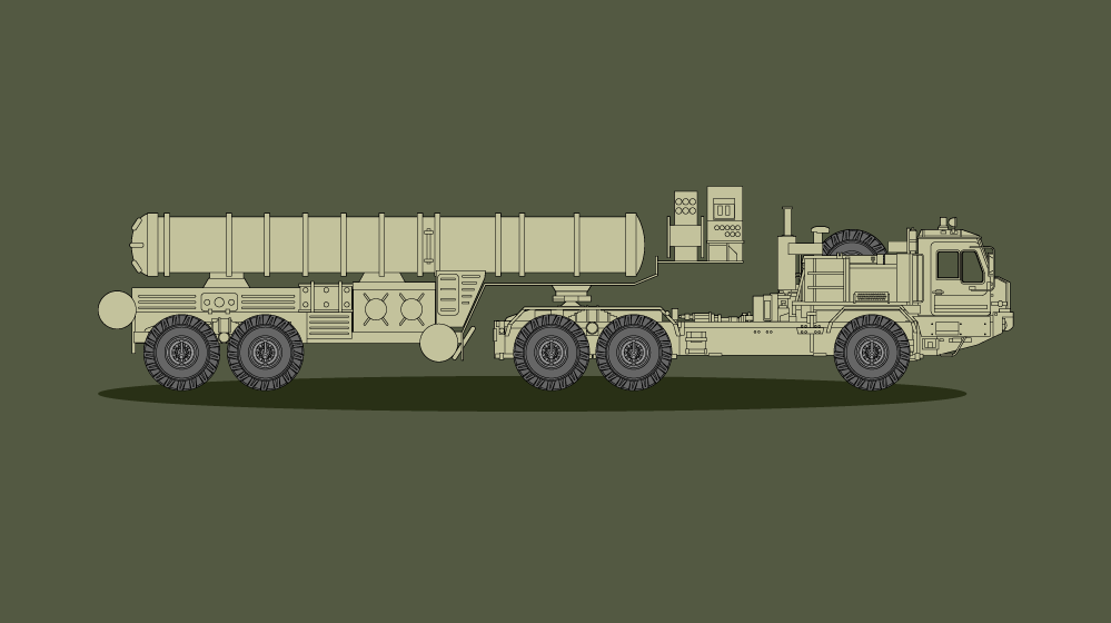 Anti-aircraft missile system S-400 Triumph - Infographics, Риа Новости, Zrk s-400, Triumph, Longpost, Victory