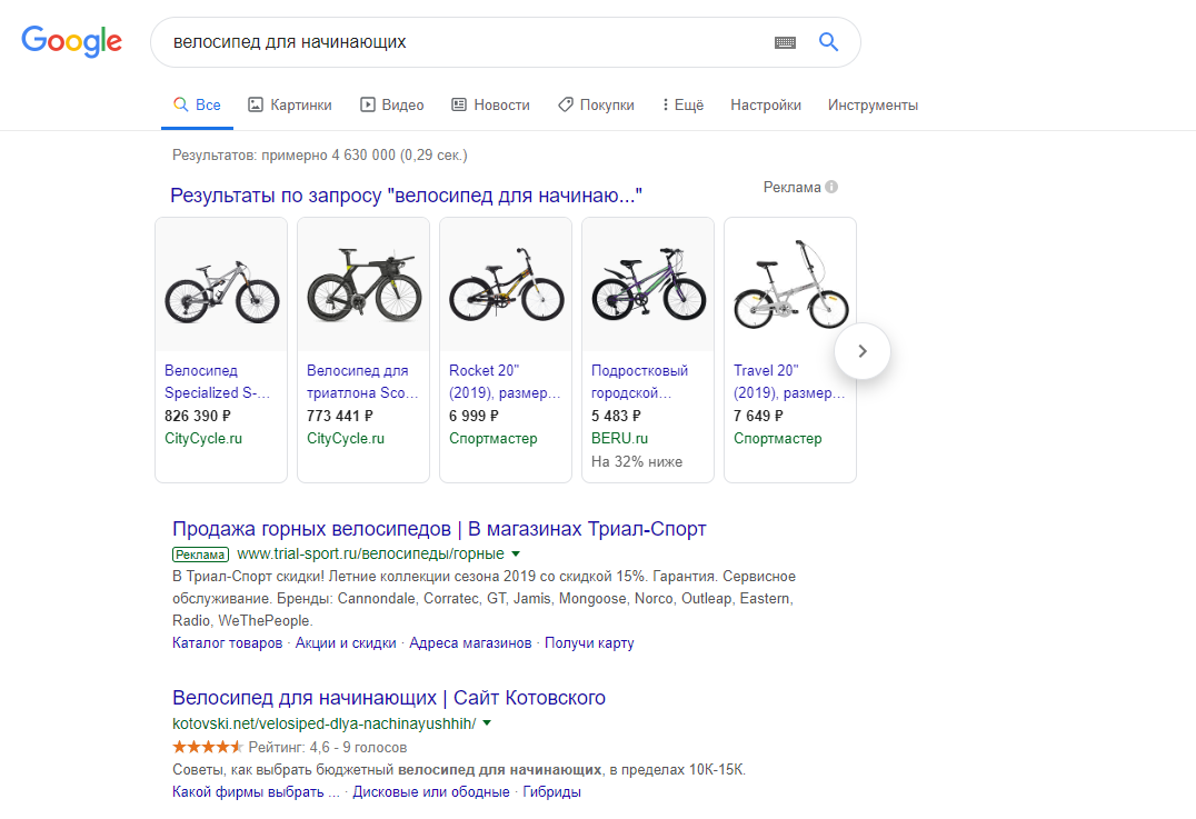 The agony of choice. - My, A bike, Prices, Search queries