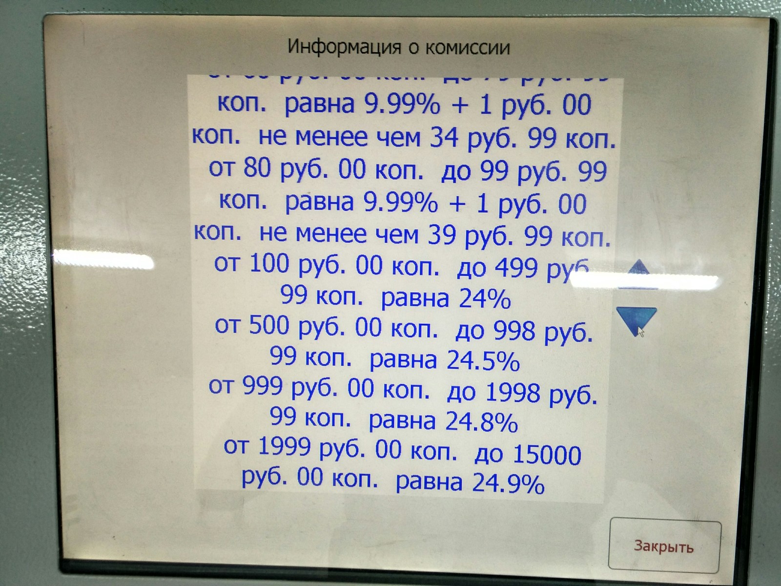 сколько комиссия в терминалах на телефон (100) фото