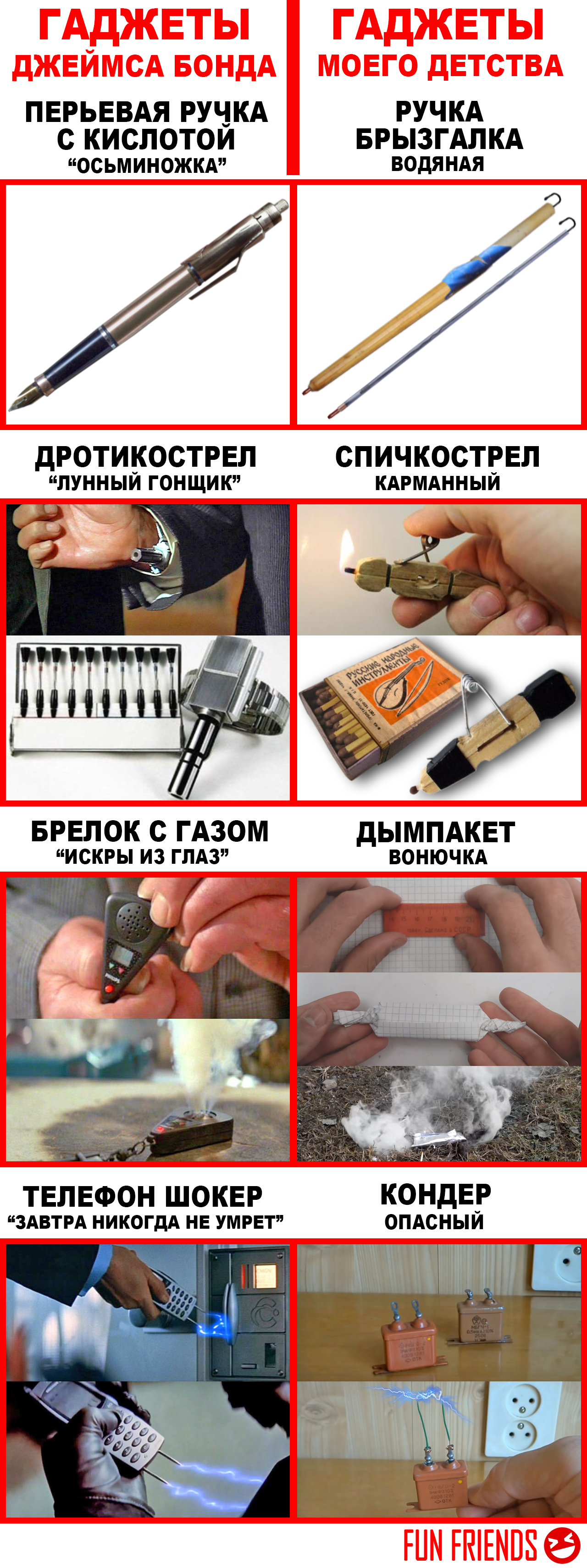 Gadgets - My, Гаджеты, James Bond, Childhood, School, Homemade, Longpost