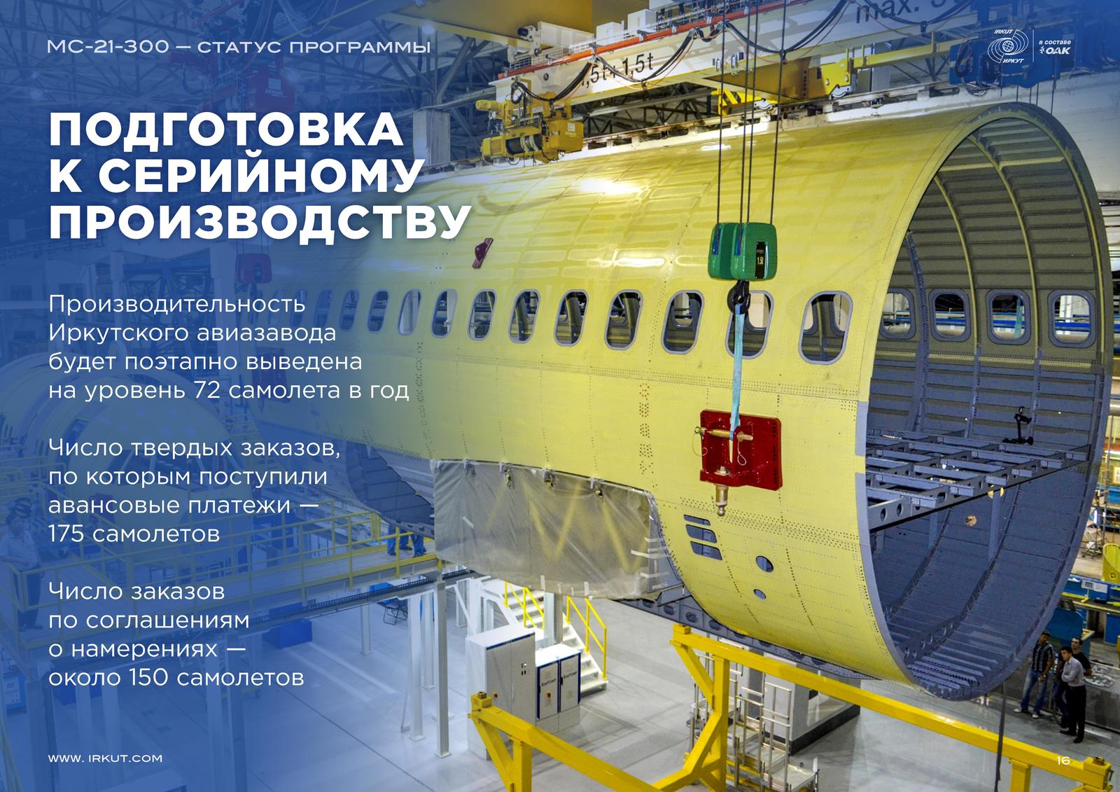 МС-21-300. Статус программы - Авиация, Мс-21, Мс-21-300, Картинки, Pdf, Оак, Иркут, Длиннопост