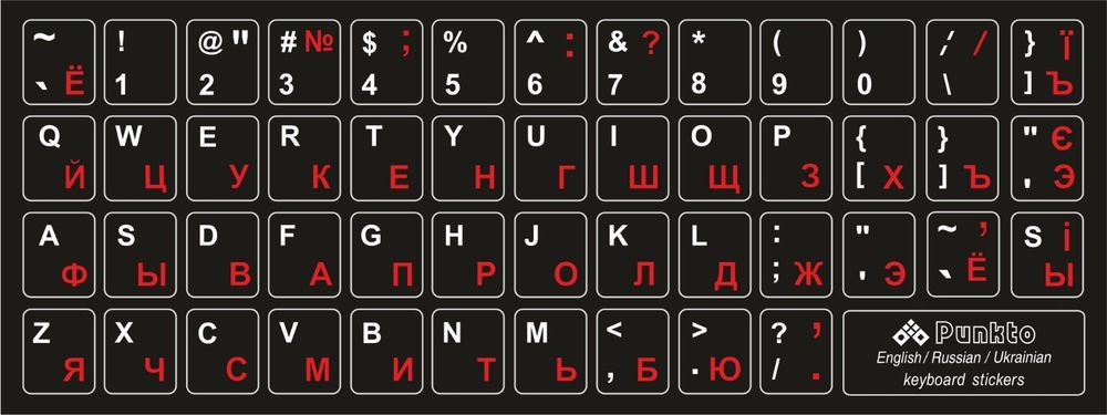 Ukrainian keyboard - English language, Russian language, Ukrainian language, Latin, Cyrillic, Computer, Keyboard, Alphabet