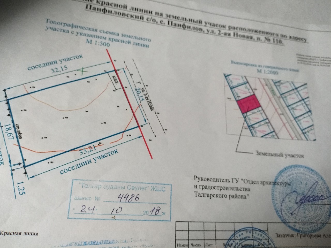 Bureaucracy, differences between Almaty and the region. - My, Centre, Home construction, Bureaucracy, Land plot, Almaty, Kazakhstan, Longpost