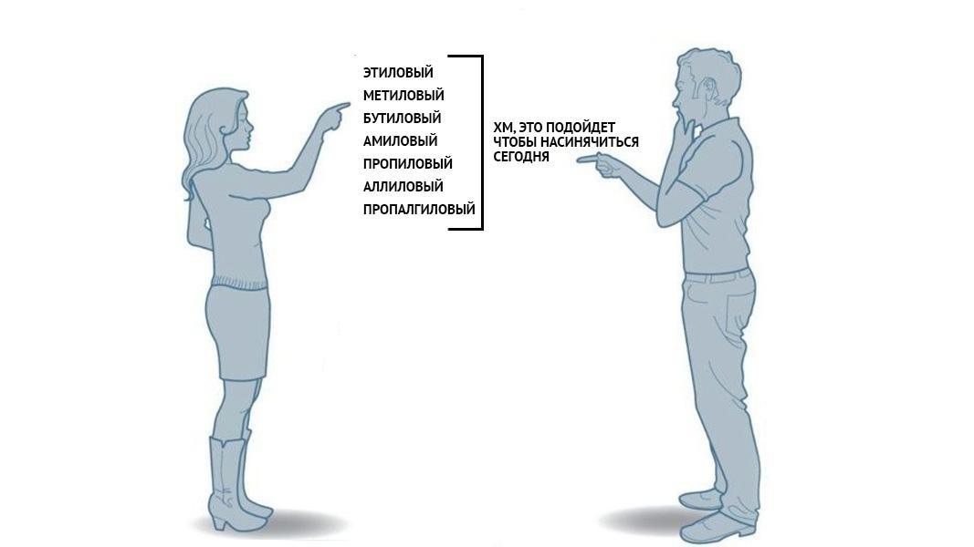 How to make alcohol from old tires was invented by Russian scientists. - news, Scientists, Alcohol, Tires, Russia