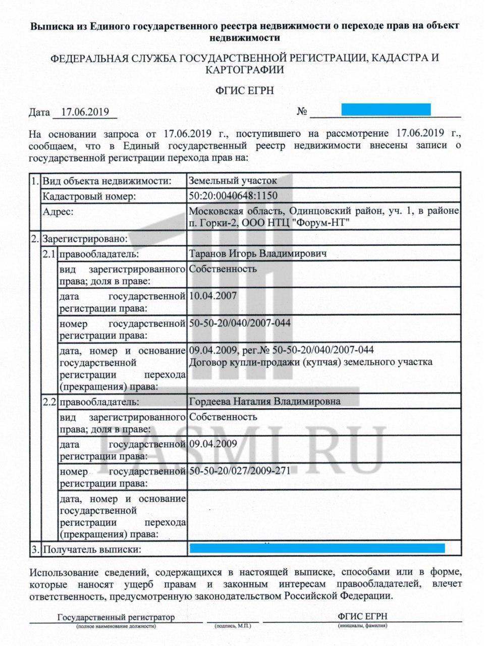 Элитный поселок-призрак в Горках-2 для банкиров и депутатов - Банк ВТБ, Костин, Госдума, Негатив, Длиннопост, Недвижимость, Андрей Костин