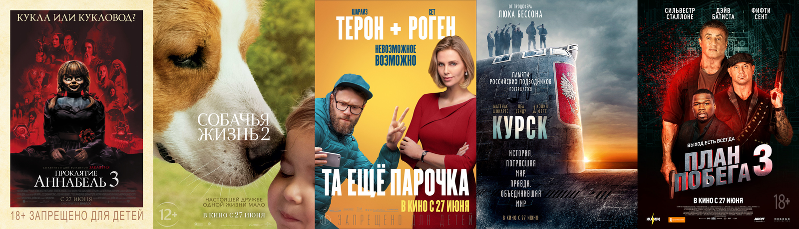 Russian box office receipts and distribution of screenings over the past weekend (June 27 - 30) - Movies, Box office fees, Film distribution, dog life 2, That couple more, Kursk