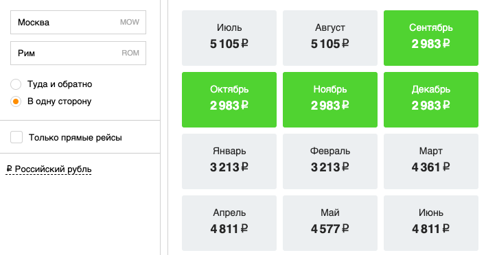 From Moscow to Rome for 2900 rubles - My, Filrussia, Cheap tickets, Flights, Eurotrip