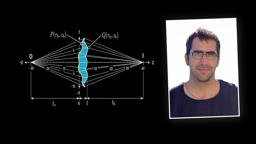 2000 year old optical problem solved - Optics, Physics, 3dnews, The photo, Copy-paste, Longpost