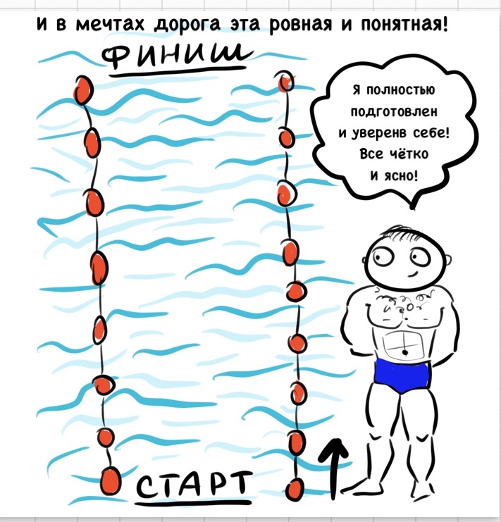 Vector - My, Drawing, Comics, A life, Irinaikrina, Longpost