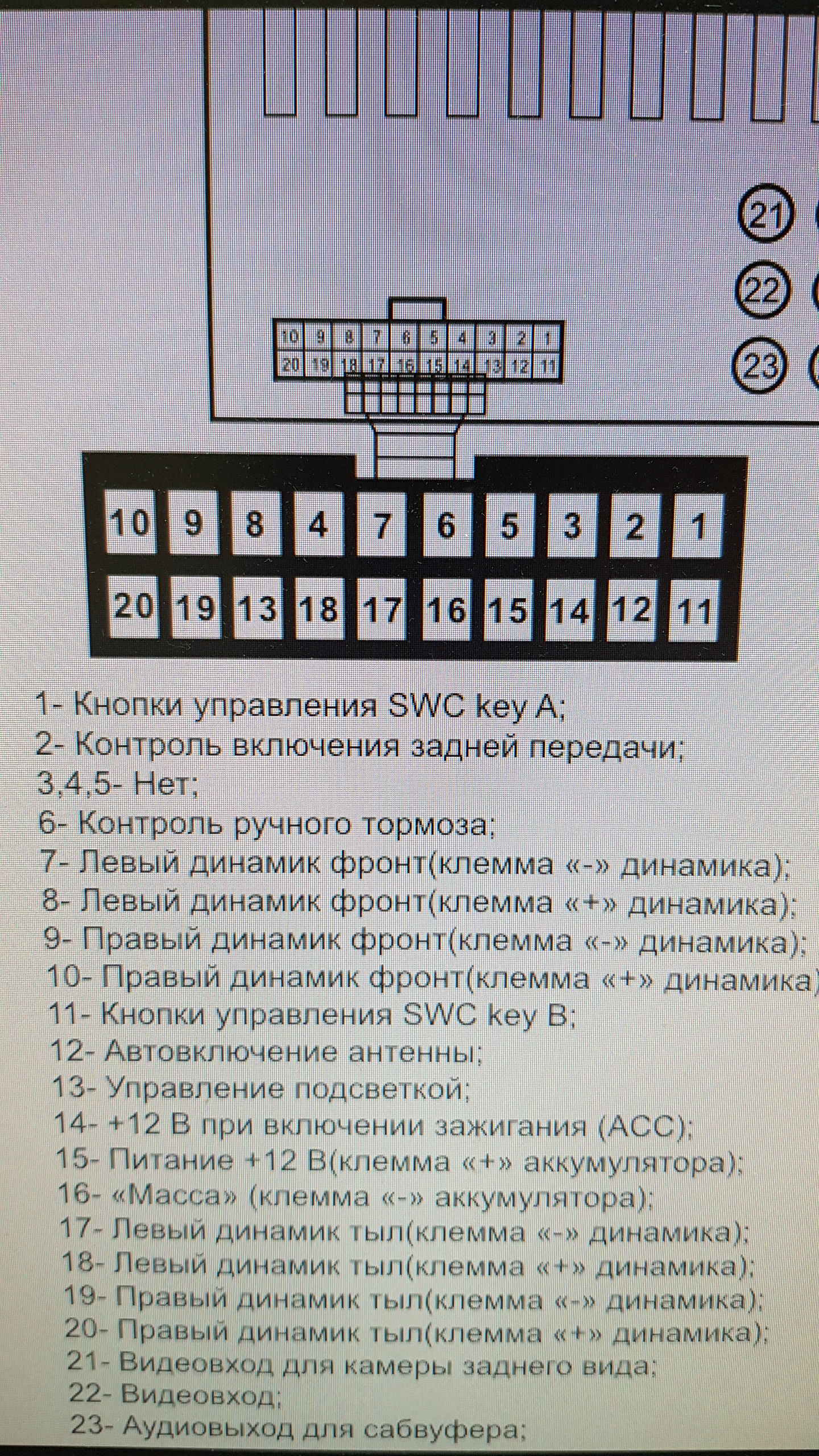 I read the instructions for connecting the car radio. - Car radio, Chinese, Instructions